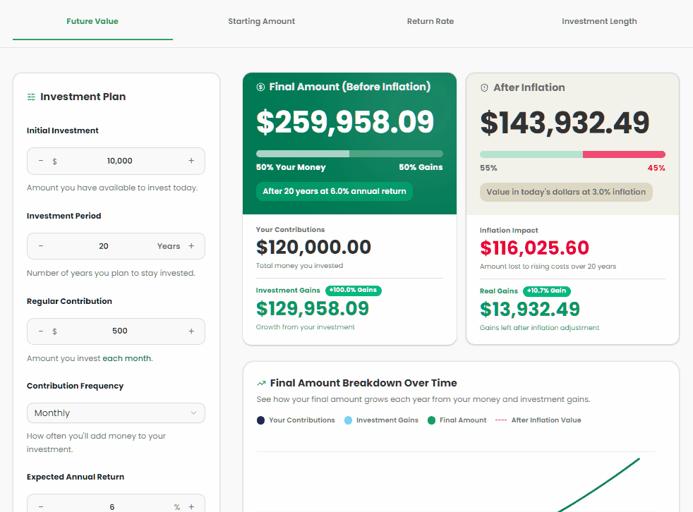Goal modes in the SP500 calculator and S&P calculator, used as an S&P return calculator and S&P 500 index calculator
